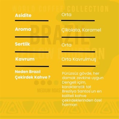Addis Ababa Coffee - Brazil Santos 250 Gr. Dünya Kahvesi (Kavrulmuş Çekirdek)