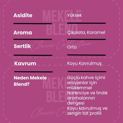 Addis Ababa Coffee - Mekele Blend Kahve 1000 Gr. (Filtre Kahve)