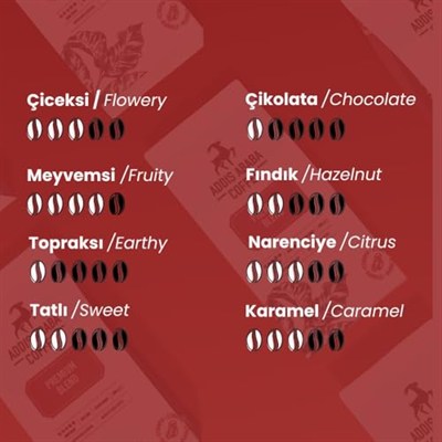 Addis Ababa Coffee - Premium Blend Espresso Çekirdek Kahve 1000 Gr.