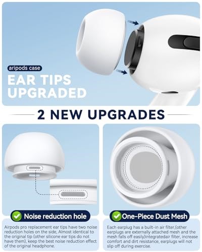 AirPods Pro & AirPods Pro 2. Nesil için 3 Çift Yedek Kulak Uçları, Gürültü Azaltma Delikli Silikon Kulak Ucu Ağrısı Yok, Kaymaz Yumuşak Kulak Uçları Airpods Pro/Pro 2 ile Uyumlu (Boyutlar