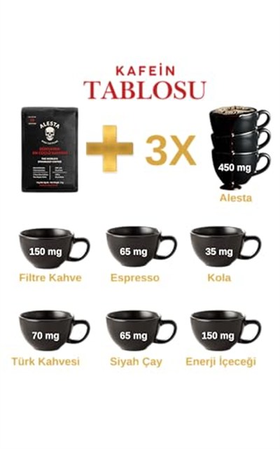 Alesta Coffee&Roastery Yüksek Kafeinli Öğütülmüş Filtre Kahve 1000 Gr.