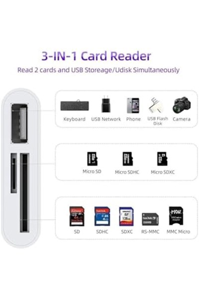 Alfais 5232 Usb Type C To Sd Microsd Tf Kart Okuyucu Usb 3in1 Çevirici Dönüştürücü Adaptör