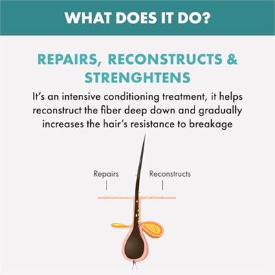 Alfaparf Semi Di Lino Reconstruction Reparative Mask 200ml