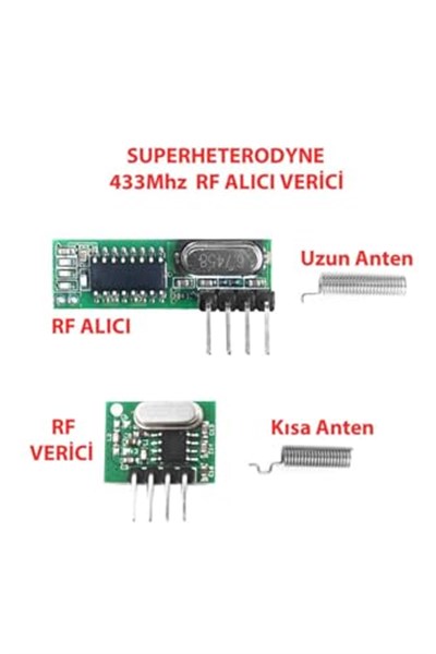 Alkatronik 433mhz Rf Alıcı Verici Rx470c + Wl102 + Antenler 20-200 Metre