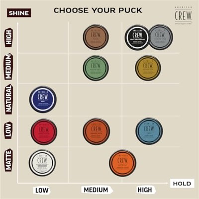 American Crew Pomade 50g