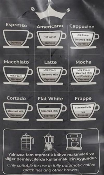 Anisah Coffee Romeo Espresso Çekirdek Kahve 1000gr