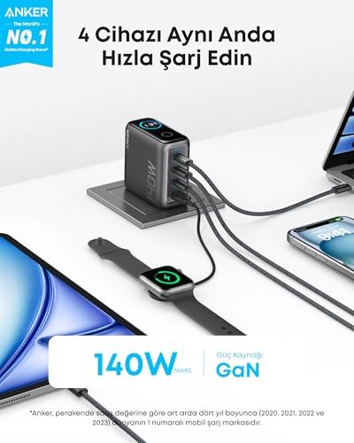 Anker 140W USB-C Şarj Cihazı, 4 Bağlantı Noktalı, Çoklu Cihaz Hızlı Şarj Gücü, Gelişmiş GaN Güç Kaynağı, Dokunmatik Kontrol, Siyah - B2697