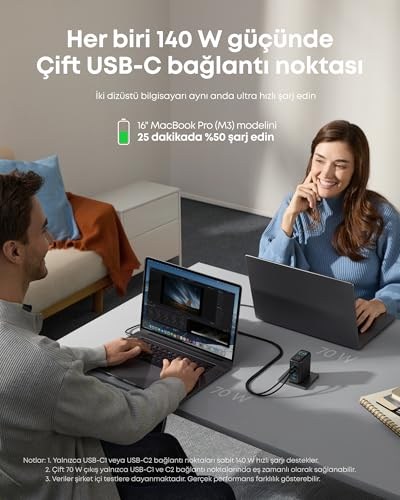 Anker 140W USB-C Şarj Cihazı, 4 Bağlantı Noktalı, Çoklu Cihaz Hızlı Şarj Gücü, Gelişmiş GaN Güç Kaynağı, Dokunmatik Kontrol, Siyah - B2697