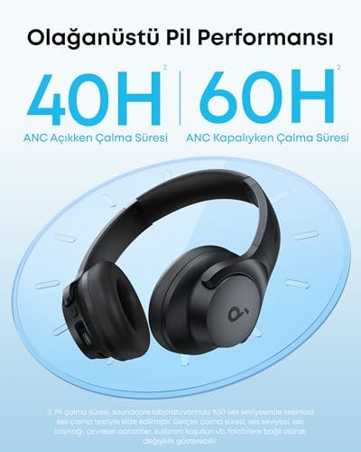 Anker soundcore Q20i Kulak Üstü Bluetooth Kulaklık, Hibrit Aktif Gürültü Engelleme, 40 Saat Çalma Süresi, Yüksek Çözünürlüklü Ses, Derin Bas, Uygulama Üzerinden Kişiselleştirme, Siyah - A3004