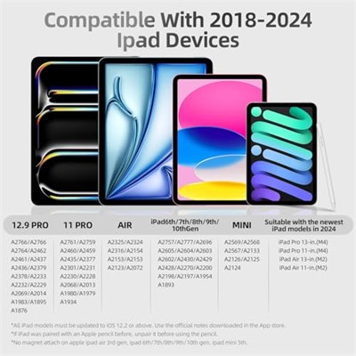 Apple iPad 2018-2024 için Stylus Kalem Apple Pencil 2. 1. Nesil için En İyi Alternatif& USB-C Daha Hızlı Şarj & Avuç İçi Reddetme, Dijital Planlayıcı, Dayanıklı Metal Değiştirme İpuçları.