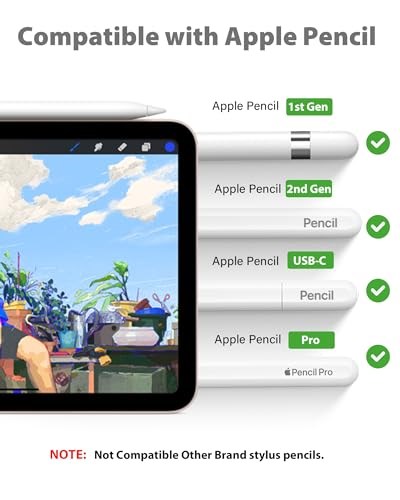 Apple Pencil 2 Gen iPad Pro Kalem ile Uyumlu 2 Paket Yedek İpuçları - iPad Kalem 1 st/Kalem 2 Gen için iPencil Ucu (Beyaz)