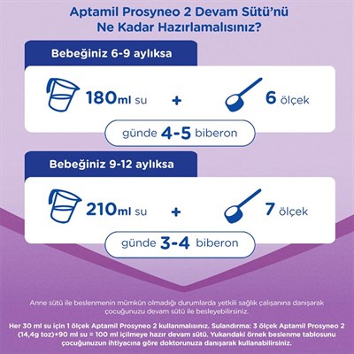 Aptamil Prosyneo 2 Devam Sütü 800 G 6-12 Ay