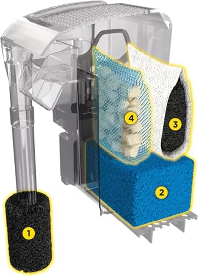 AquaClear 50 Güç Filtresi, 20 ila 50 Galon Akvaryumlar için Balık Tankı Filtresi (Ambalaj değişebilir)