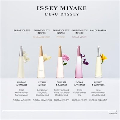Arcon-Issey Miyake Woman 50Ml Edt