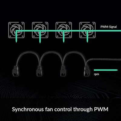 ARCTIC 4-Pin PWM Fan Splitter Kablosu - 4 Kasa Fanları, PC Fanları, PWM Splitter Kablosu, Çoklu fan Konektörü, Fan Splitter, Uzatma Kablosu, Splitter, Y-splitter, Adaptör, PC - Siyah