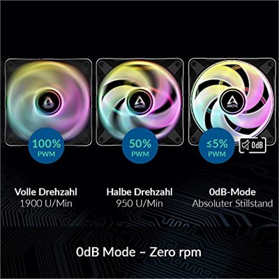 ARCTIC P14 PWM PST A-RGB (3 adet) - PC fanı, 140 mm PWM PST kasa fanı, kasa fanı, statik basınç için optimize edilmiştir, yarı pasif: 200-1900 RPM (0 RPM <%5) - siyah