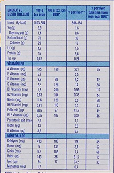 Arılac Instant Ek Gıda 7 Tahıllı Gece 200 G