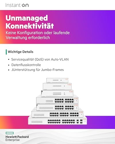 Aruba a Hewlett Packard Enterprise company HPE - R8R49A