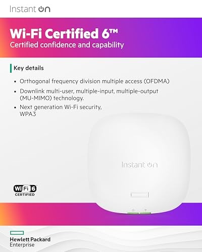 Aruba-AP22 RW Erişim Noktası On Aruba Anında