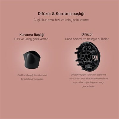 Arzum AR5014-AG Senfony Color Saç Kurutma Makines, Akşam Güneşi