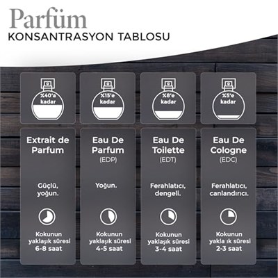 Asperias Perfume® M002, ONE MILLION dan esinlenilmiş koku ikizi, 50ml Extrait de Parfüm Erkek Parfümü
