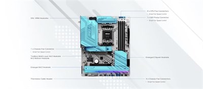 ASRock X870 PRO RS WIFI ATX Anakart, AMD AM5 Ryzen 9000 ve 8000, DDR5, 5x M.2 SSD, 4K 120Hz, AMD Expo, USB Type C, WiFi 7 - Seçenekler: Pro RS WiFi, Riptide WiFi