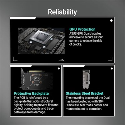ASUS DUAL-RX9060XT-8G-AMD-RADEON-RX 9060-8G-8GB GDDR6-128bit-HDMI-2xDP-EKRAN KARTI - Seçenekler: DUAL-RX9060XT-8G, PRIME-RX9060XT-O8G...