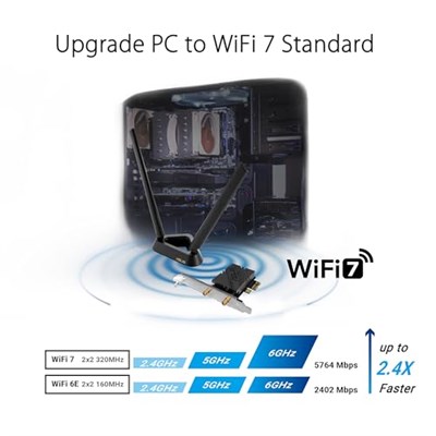 Asus PCE-BE92BT Wifi BE9400 Tri-Band Pcıe Adapter
