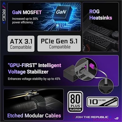 ASUS ROG THOR 1200W PLATINUM III PSU (80 PLUS PLATINUM SERTİFİKALI, ATX 3.1, GaN MOSFET, AKILLI VOLTAJ DÜZENLEYİCİ, MANYETİK OLED EKRAN, 10 YIL GARANTİ)