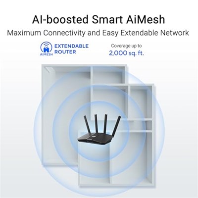 ASUS RT-BE55 Çift Bantlı WiFi 7 Akıllı AiMesh Genişletilebilir Router