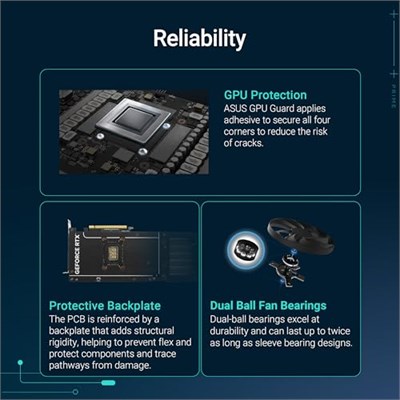 Asus RTX 5070 TI Prime PRIME-RTX5070TI-16G 256 Bit GDDR7 16 GB Ekran Kartı - Seçenekler: PRIME-RTX5070TI-O16G, PRIME-RTX5070-O12G...