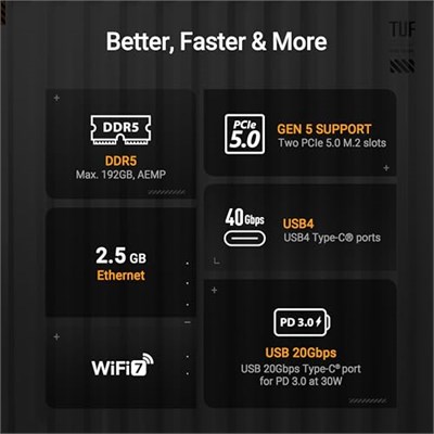 Asus TUF GAMING X870-PLUS WIFI AMD X870 Soket AM5 DDR5 8000+(OC) MHz ATX Gaming (Oyuncu) Anakart - Seçenekler: TUF GAMING X870-PLUS WIFI, TUF GAMING X870-PRO WIFI7 W NEO...