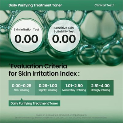 AXIS-Y Daily Purifying Treatment Toner Yüz Toniği 200ml