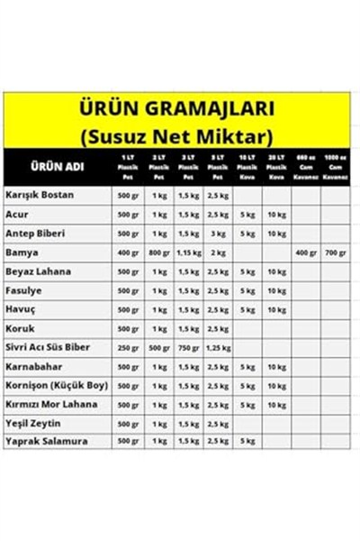 Bakkal Hasan Ev Yapımı Antep Acur Turşusu 3 Lt