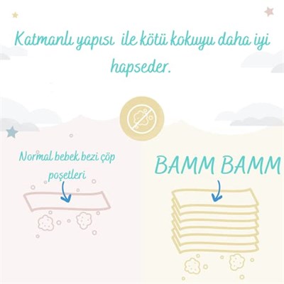 Bamm Bamm 16L Korbell Çöp Kutuları İle Uyumlu 750 Adet Bebek Bezi Kapasiteli Çöp Poşeti