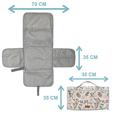 Bebek Alt Açma Bakım Çantası Organizerli Anne Bebek Yenidoğan Değiştirme Minderi Koala - Seçenekler: Koala, Baby Boy, Baby Girl, Cartoon, Elegant, Leaf, Tavşan...