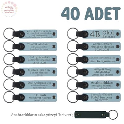 Bebek Mevlidi Hatırası İsim Yazılı Anahtarlık, Standart, MH-KAN8539X40, Gök Mavi & Lacivert, üniseks-bebek