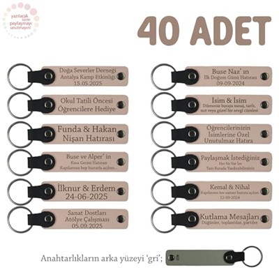 Bebek Mevlidi Hatırası İsim Yazılı Anahtarlık, Standart, MH-KAN8520X40, Yavruağzı & Gri, üniseks-bebek