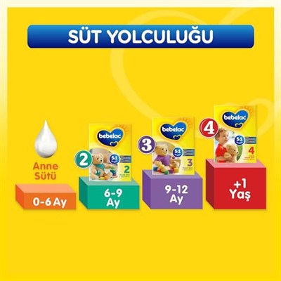 Bebelac 1 Bebek Sütü 400 g 0-6 Ay