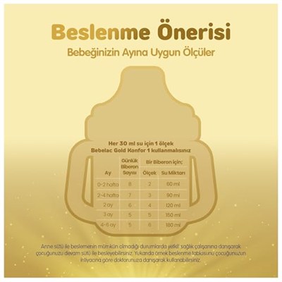 Bebelac Gold 1 Devam Sütü 0-6 Ay 800 Gr x 3 Adet 2400 Gr