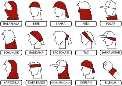 Bebo Store Extreme Spor Motor Ve Bisiklet Kullananlara Özel Desenli Buff Boyunluk Bandana Balaklava - 3 Maymun