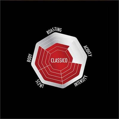 Bialetti Classico Öğütülmüş Kahve 250 Gr - N