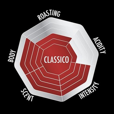 Bialetti Classico (Roma) Çekirdek Kahve 500g