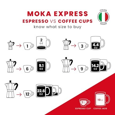 Bialetti Moka Express Squid Game© 6 fincan, haşlanmaya karşı emniyetli sap, indüksiyon için uygun değildir, 270 ml, alüminyum