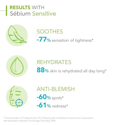 Bioderma Sébium Sensitive Karma, Yağlı ve Akne Eğilimli Ciltler Yatıştırıcı Nemlendirici Bakım Kremi 30 ml