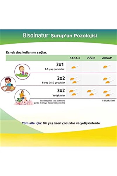 Bisolnatur Bal İçeren Doğal Öksürük Şurubu (1)