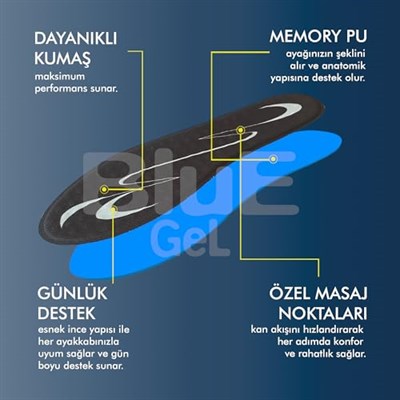 BLUE GEL Klasik Ayakkabılar için Memory Foam Masaj Etkili Tabanlık, Hafızalı Sünger (40-45)