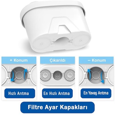 Bluefox 3’lü Sürahi Filtre Kartuşu – Ayarlanabilir Filtrasyon Hızı, İyon Değişimli Kireç Azaltıcı, 160L Kapasite, Aquaphor & Xiaomi Uyumlu