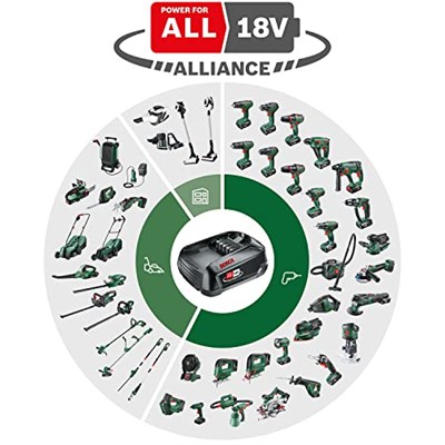 Bosch Akülü Lamba UniversalLamp 18 (Akü ve Şarj Cihazı Dahil Değildir, 18 Volt Sistemi, Karton Kutuda)