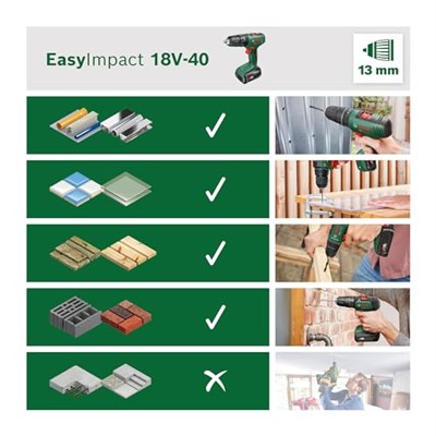 Bosch Home and Garden Easyimpact 18V-40 Akülü Darbeli Matkap (2 2.0 Ah Pil, 18 Volt Sistem, Kasa içinde)